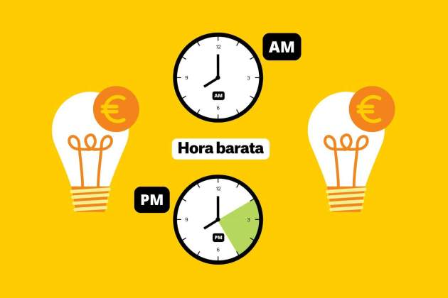 Precio de la luz hoy tarifas más baratas (14) Precio de la luz hoy tarifas más baratas (14)