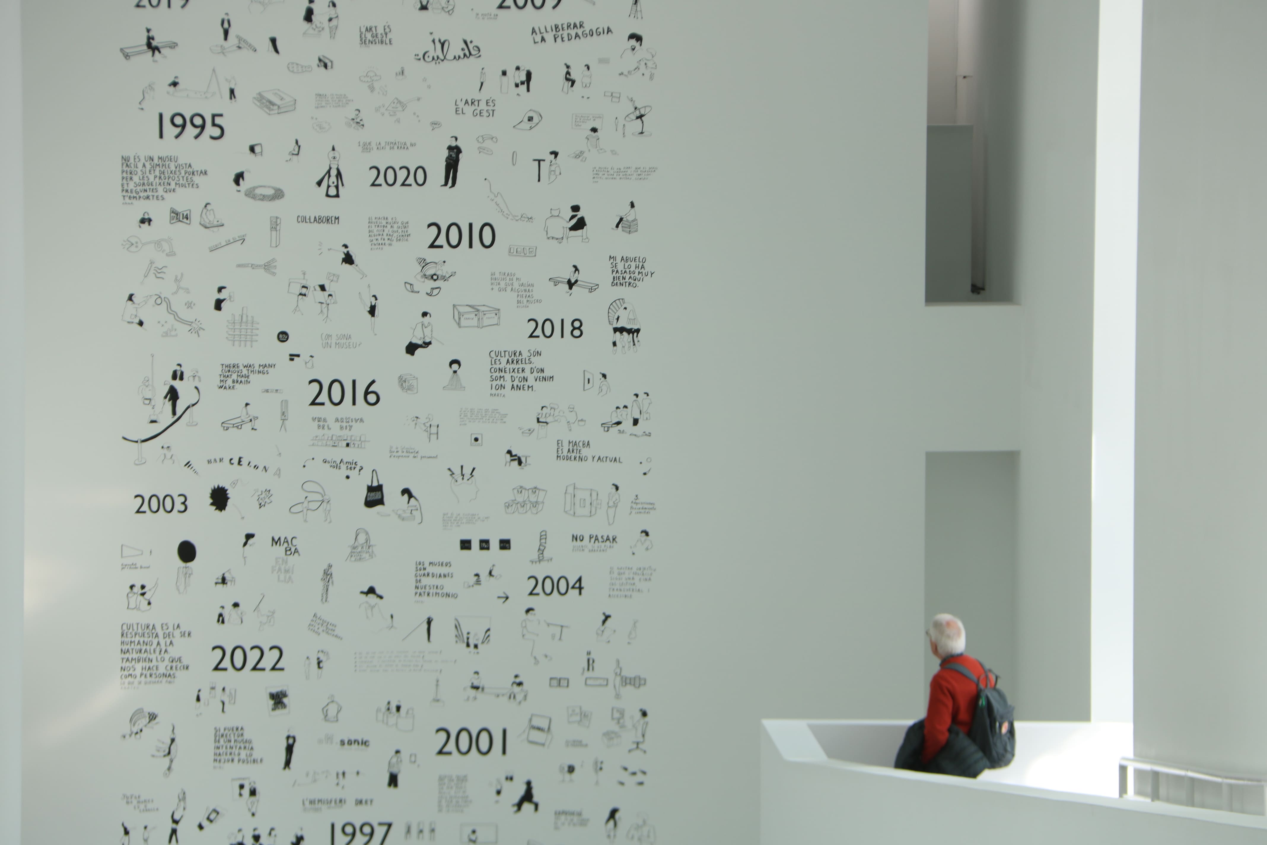 El MACBA vuela 'Como una danza de estorninos' con unas 200 obras para celebrar el 30 aniversario