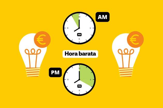 Precio de la luz hoy tarifas más baratas (20) Precio de la luz hoy tarifas más baratas (20)