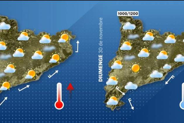 temps catalunya 29 11