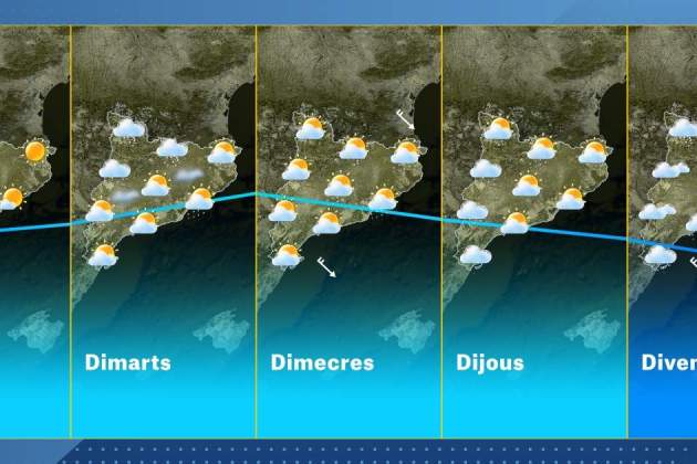 temps catalunya setmana 01 12