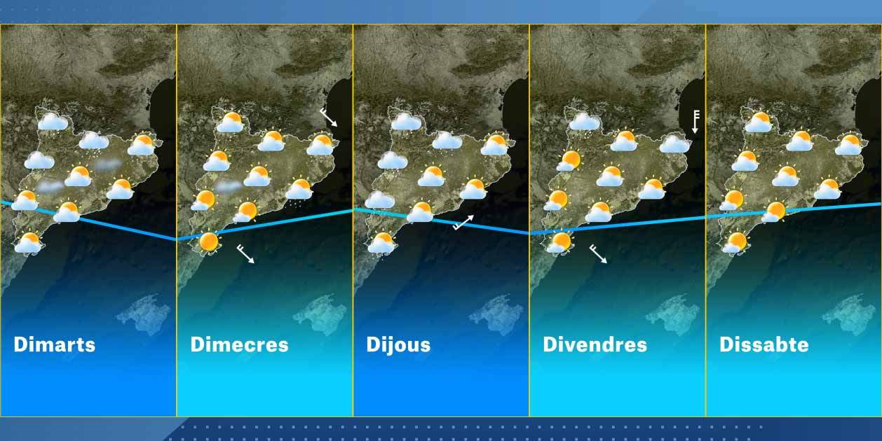 temps catalunya setmana 02 12