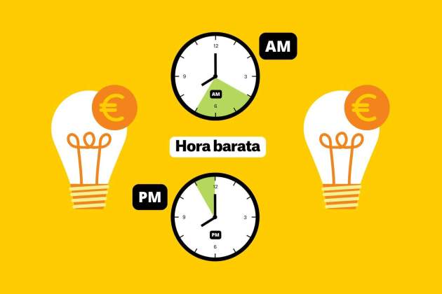 Precio de la luz hoy: tarifas más baratas Precio de la luz hoy: tarifas más baratas