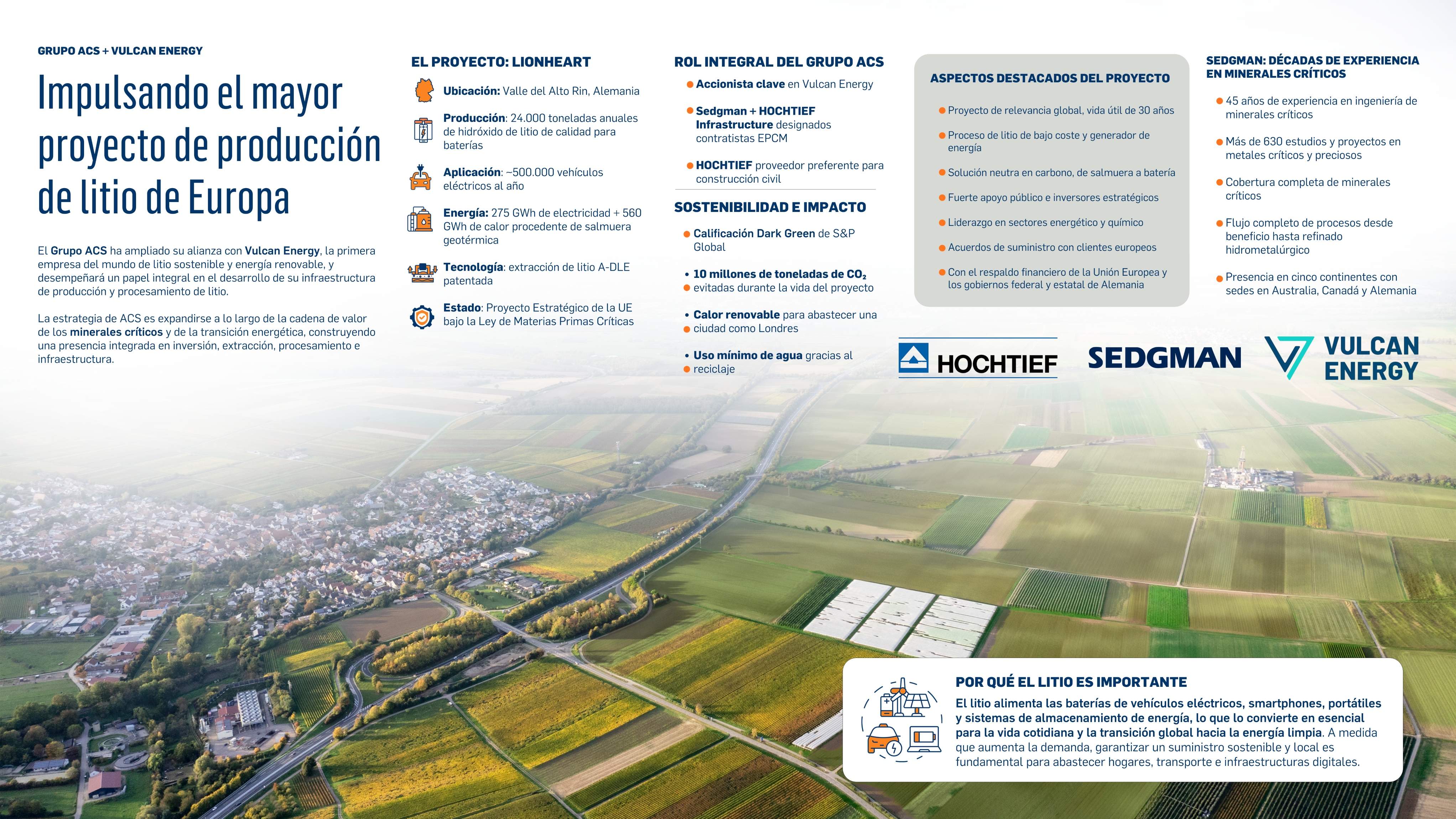 el grupo acs y vulcan energy desarrollaran el mayor proyecto de produccion de litio de europa (1)