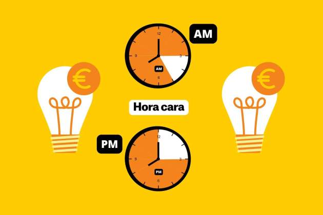 Precio de la luz hoy tarifas más caras (20) Precio de la luz hoy tarifas más caras (20)