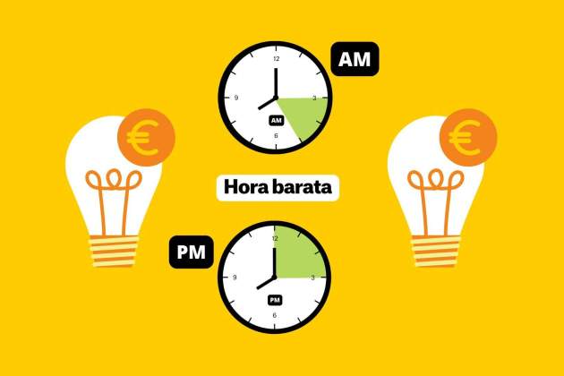 Precio de la luz hoy tarifas más baratas (21) Precio de la luz hoy tarifas más baratas (21)