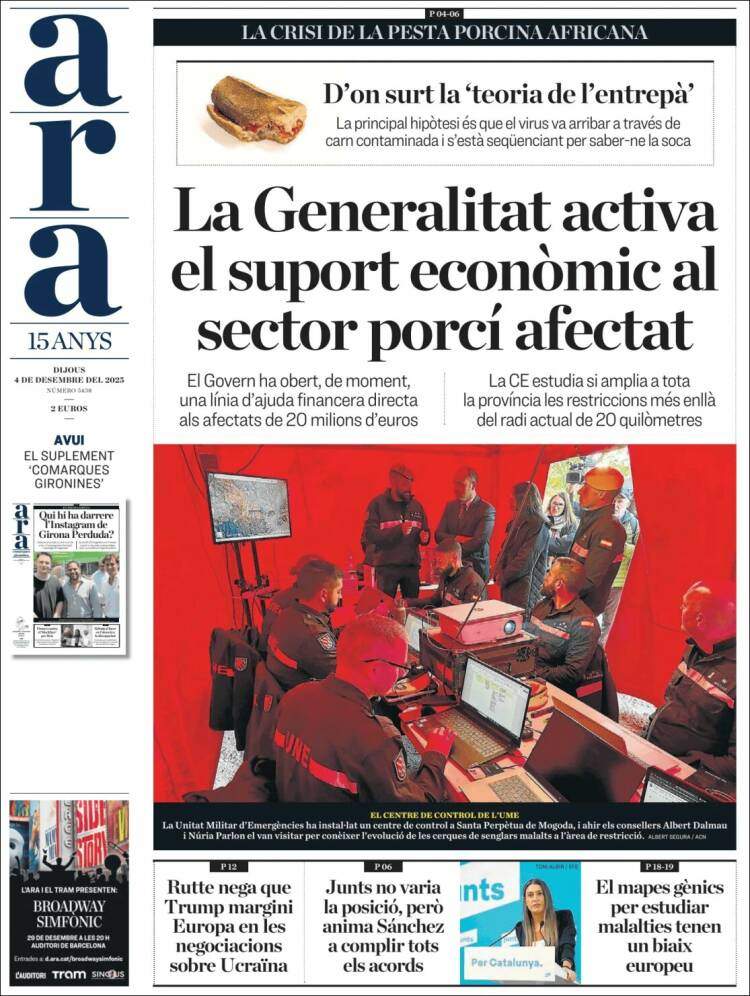 Ara, 4 desembre 2025 Ara, 4 desembre 2025