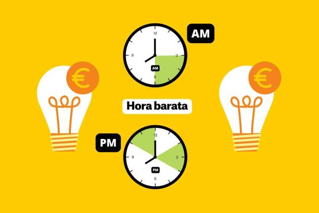 Precio de la luz hoy, 5 de diciembre: tarifas más baratas
