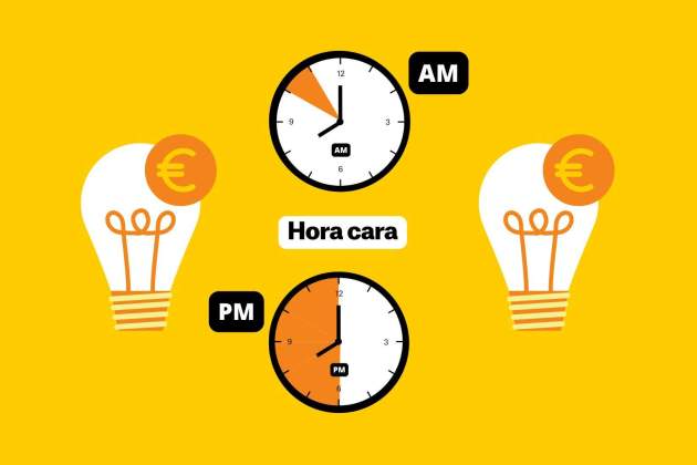 Precio de la luz hoy tarifas más caras (21)