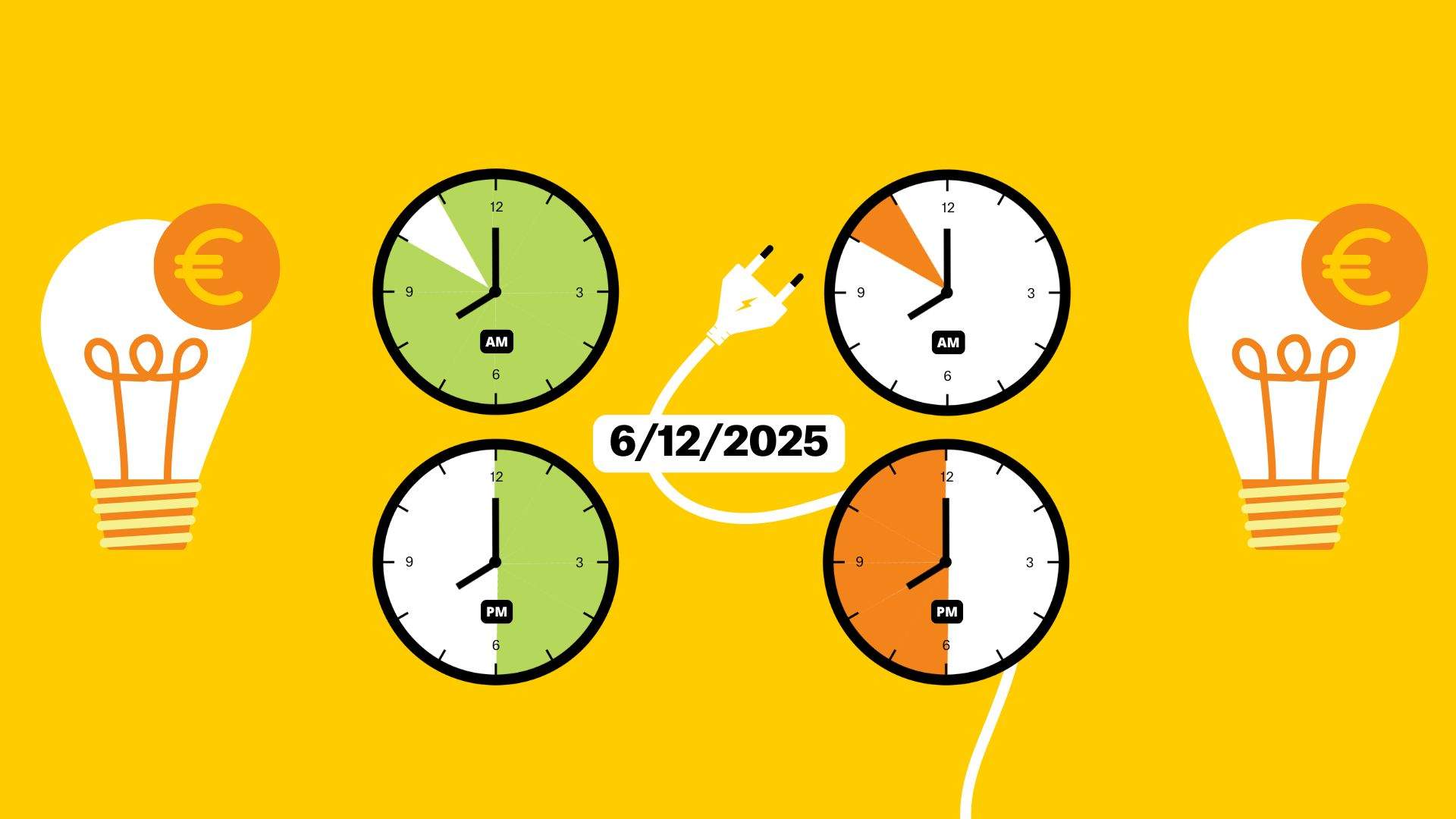 Precio de la luz de hoy, sábado 6 de diciembre, por horas: ¿cuándo es más barato poner la lavadora?