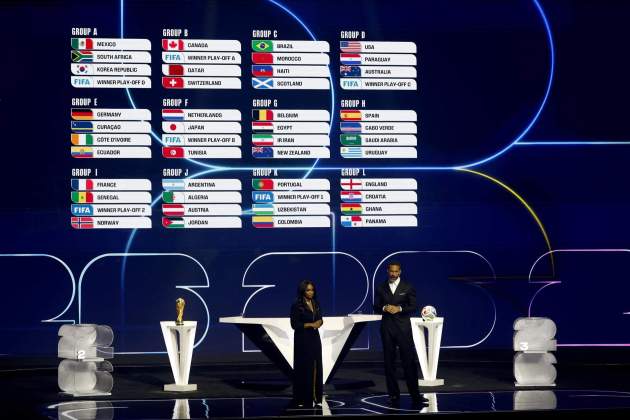 Sorteig Mundial FIFA / Foto: EFE