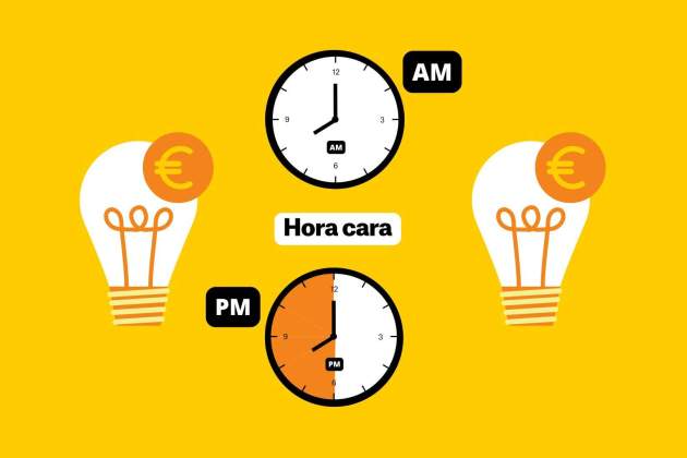 Precio de la luz hoy tarifas más caras