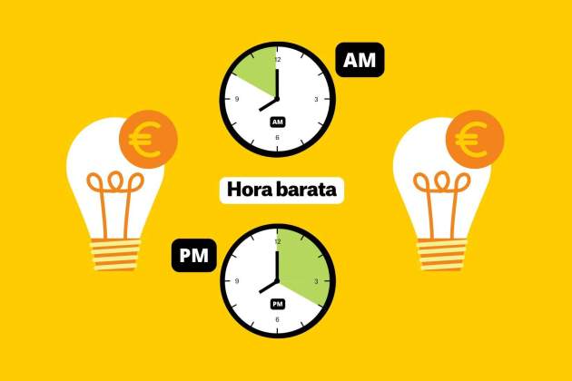 Precio de la luz hoy tarifas más baratas (1) Precio de la luz hoy tarifas más baratas (1)