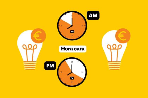 Precio de la luz hoy tarifas más caras (1) Precio de la luz hoy tarifas más caras (1)