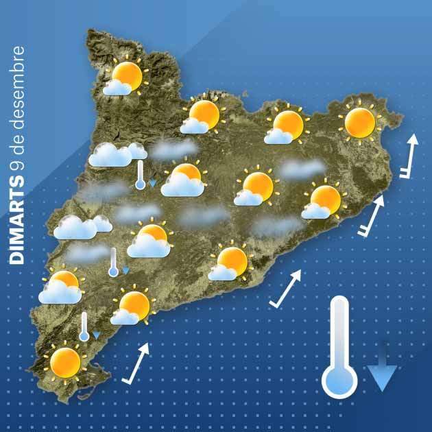 El Temps Catalunya 9-12