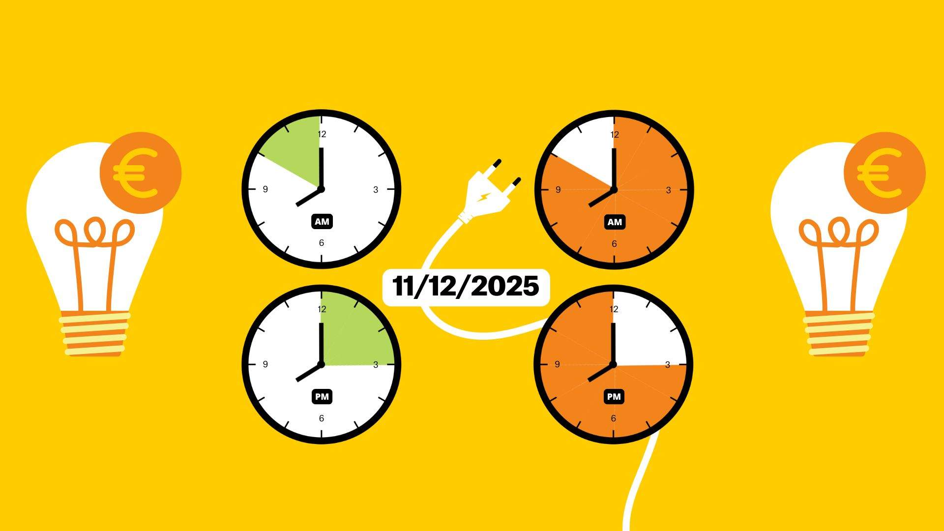 Precio de la luz de hoy, jueves 11 de diciembre, por horas: ¿cuándo es más barato poner la lavadora?
