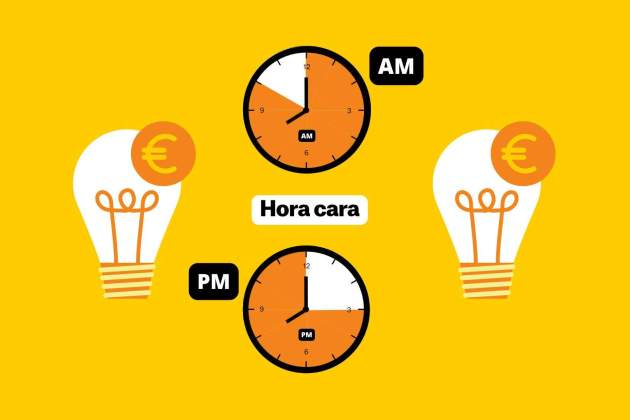 Precio de la luz hoy tarifas más caras (23)