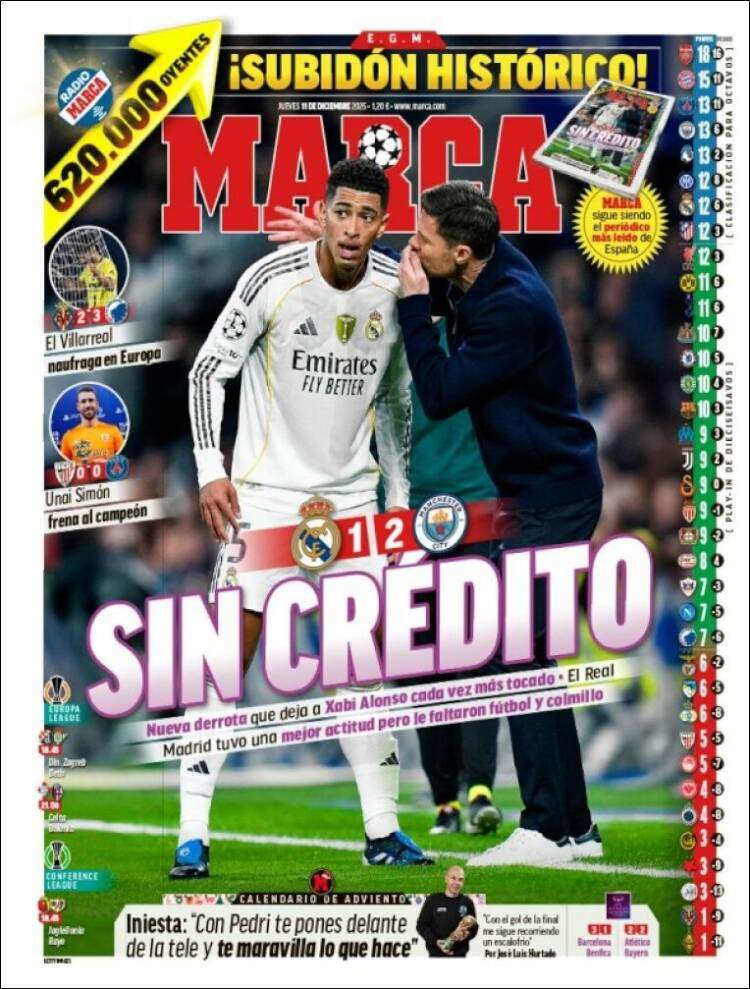 Marca portada 11 12 2025 Marca portada 11 12 2025