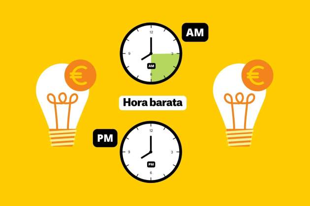 Precio de la luz hoy tarifas más baratas (5) Precio de la luz hoy tarifas más baratas (5)