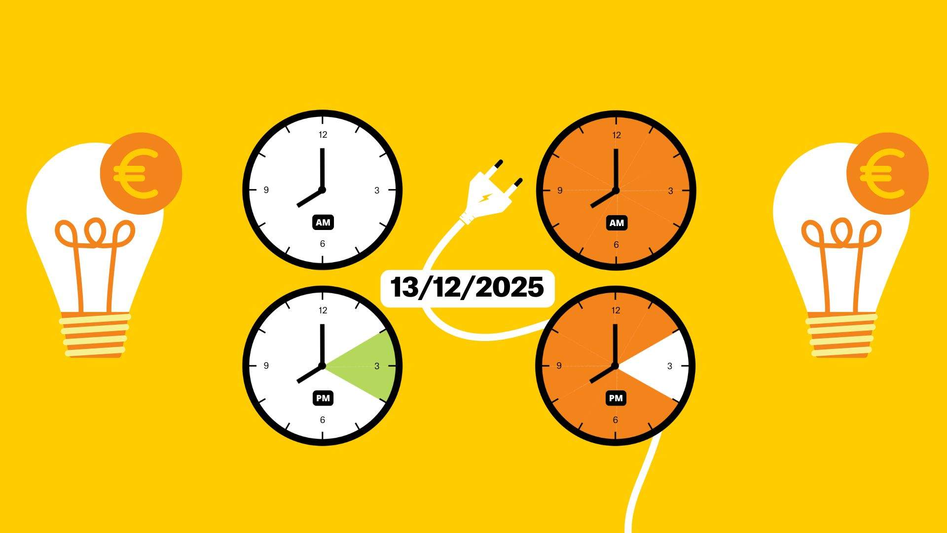 Preu de la llum avui, 13 de desembre de 2025, per hores: quan és més barat posar la rentadora