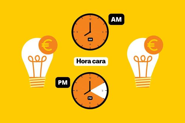 Precio de la luz hoy, 13 de diciembre: tarifas más caras Precio de la luz hoy, 13 de diciembre: tarifas más caras