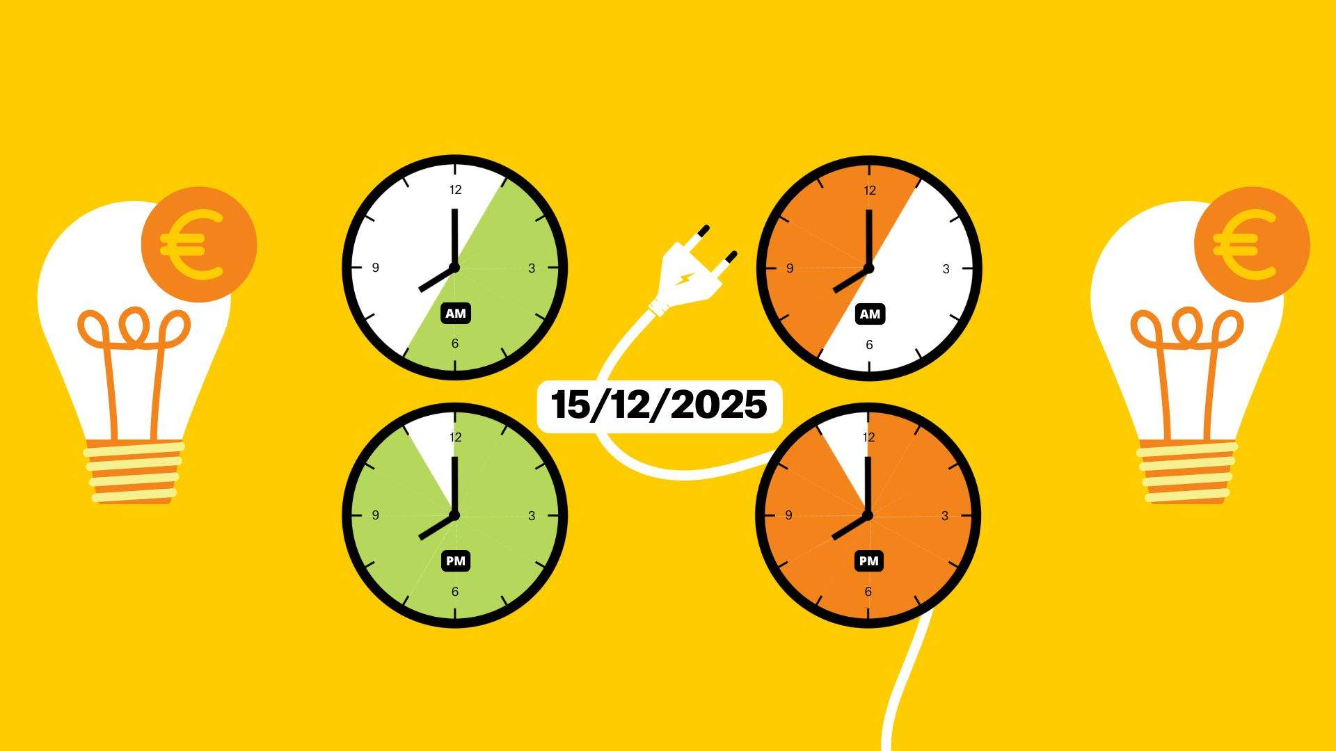 Preu de la llum avui, 15 de desembre de 2025, per hores: quan és més barat posar la rentadora