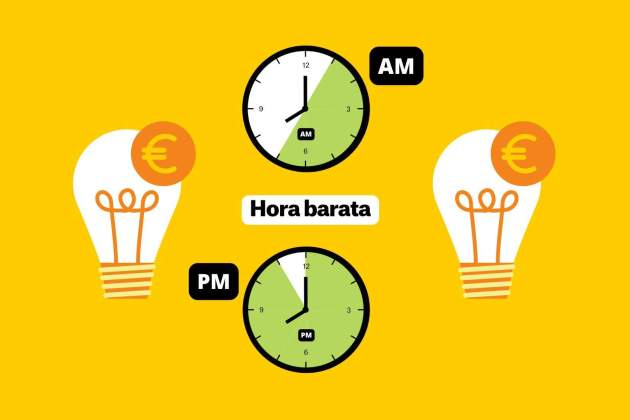 Precio de la luz hoy, 15 de diciembre: tarifas más baratas Precio de la luz hoy, 15 de diciembre: tarifas más baratas