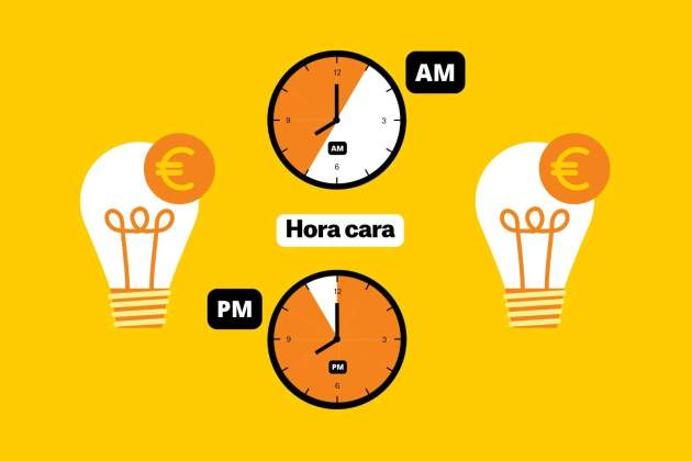 Precio de la luz hoy, 15 de diciembre: tarifas más caras Precio de la luz hoy, 15 de diciembre: tarifas más caras