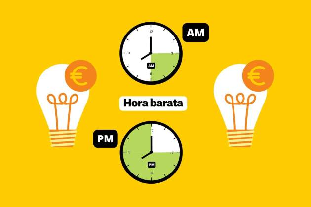 Preu de la llum avui tarifes més barates (25) Preu de la llum avui tarifes més barates (25)