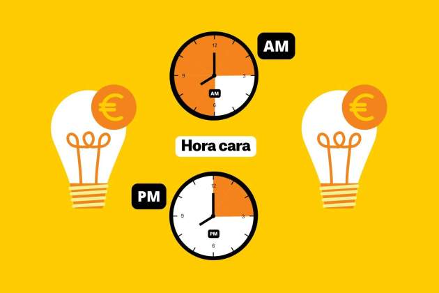 Preu de la llum avui tarifes més cares (24) Preu de la llum avui tarifes més cares (24)