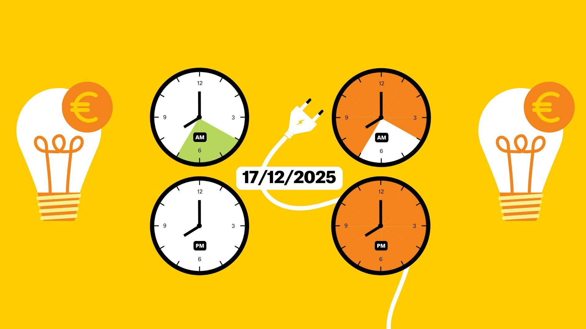 Preu de la llum avui, 17 de desembre de 2025, per hores: quan és més barat posar la rentadora?