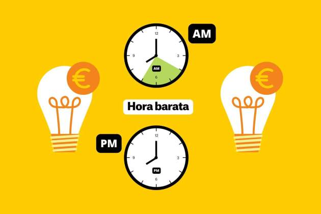 Precio de la luz hoy: tarifas más baratas Precio de la luz hoy: tarifas más baratas