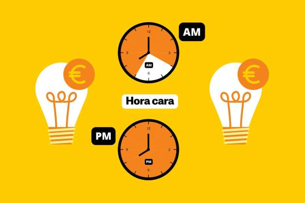 Precio de la luz hoy: tarifas más caras Precio de la luz hoy: tarifas más caras
