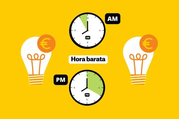 Precio de la luz hoy tarifas más baratas (26) Precio de la luz hoy tarifas más baratas (26)