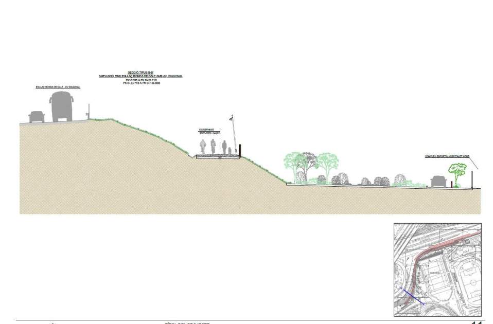 carril bici bcn esplugues foto amb 2 carril bici bcn esplugues foto amb 2