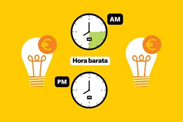 Precio de la luz hoy, 19 de diciembre: tarifas más baratas Precio de la luz hoy, 19 de diciembre: tarifas más baratas