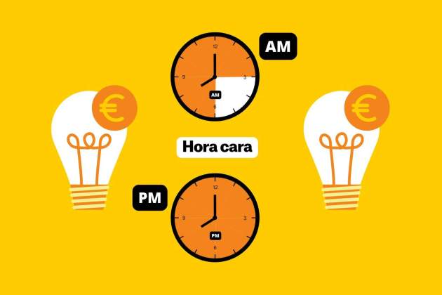 Precio de la luz hoy, 19 de diciembre: tarifas más caras Precio de la luz hoy, 19 de diciembre: tarifas más caras