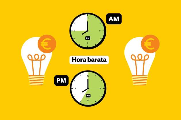 Precio de la luz hoy tarifas más baratas (1)