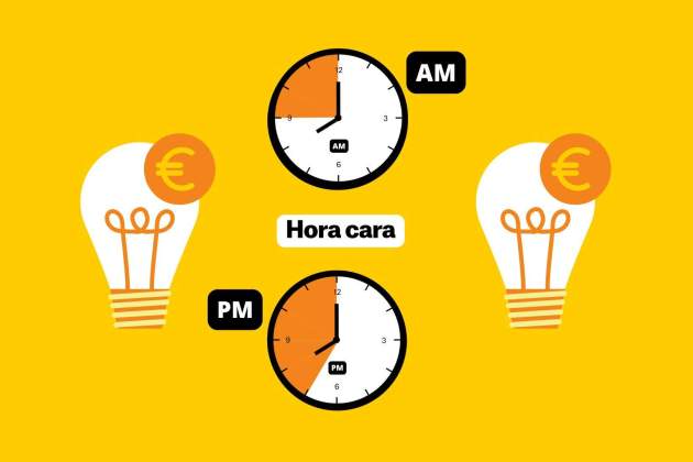Precio de la luz hoy tarifas más caras (1)
