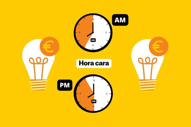 Preu de la llum avui tarifes més cares (2)