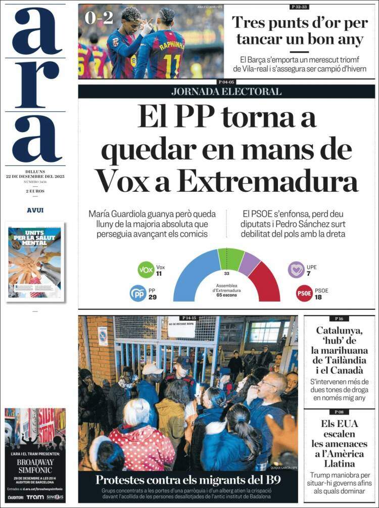 Ara, 22 desembre 2025