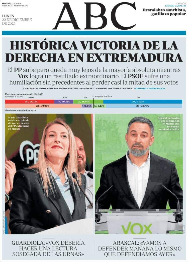 ABC, 22 desembre 2025