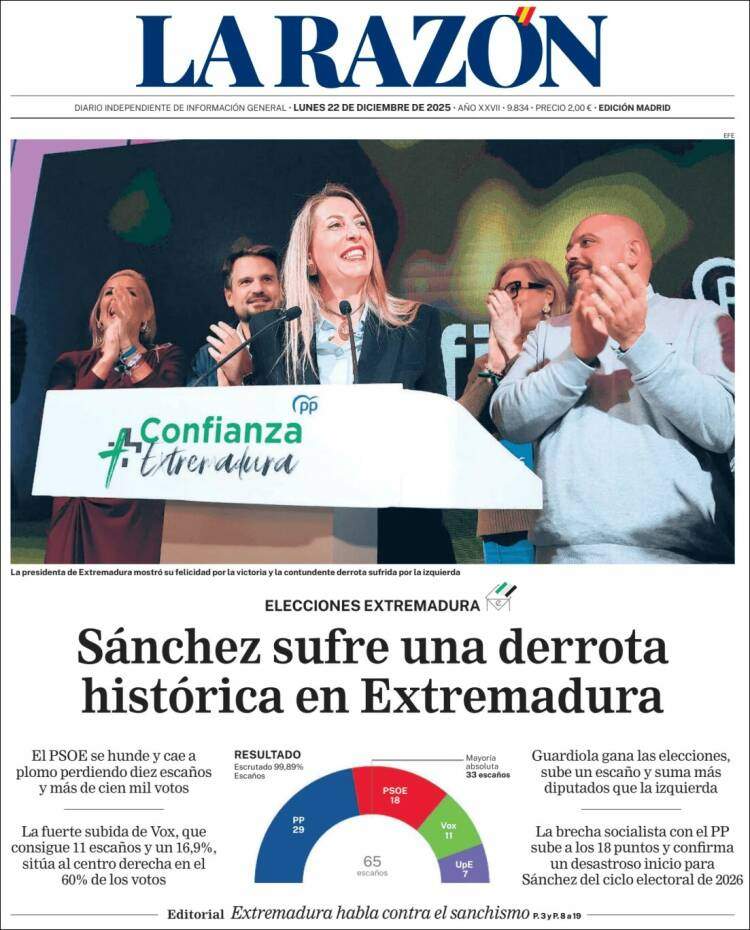 La Razon, 22 desembre 2025