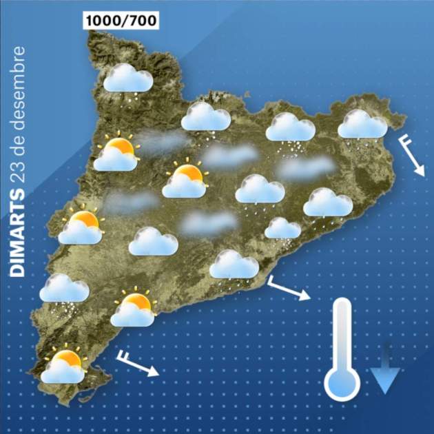 temps catalunya 23 12