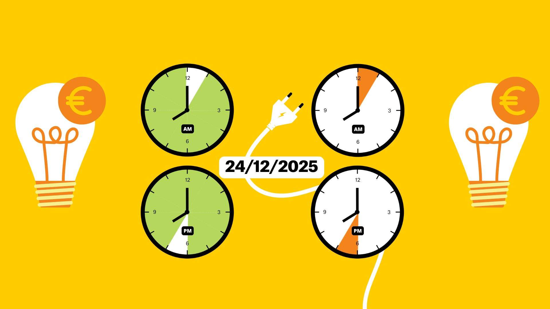 Precio de la luz de hoy, miércoles 24 de diciembre, por horas: ¿cuándo es más barato poner la lavadora?