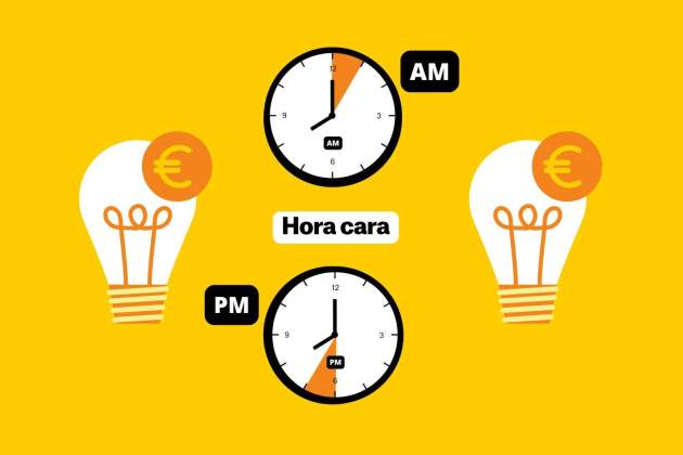 Precio de la luz hoy tarifas más caras (26)