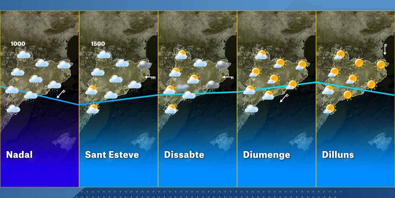 El Temps Catalunya Setmana 24-12