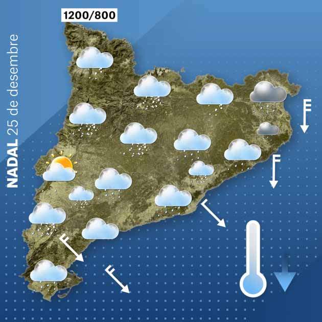 El Temps Catalunya 25-12