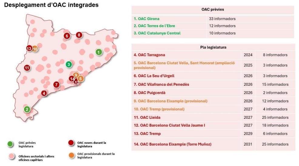 Mapa Oficines Atencio Ciutadania OAC Catalunya / Govern