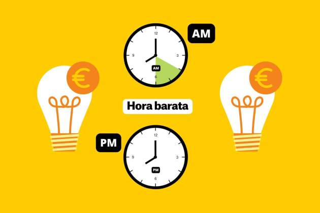 Precio de la luz hoy tarifas más baratas (5)